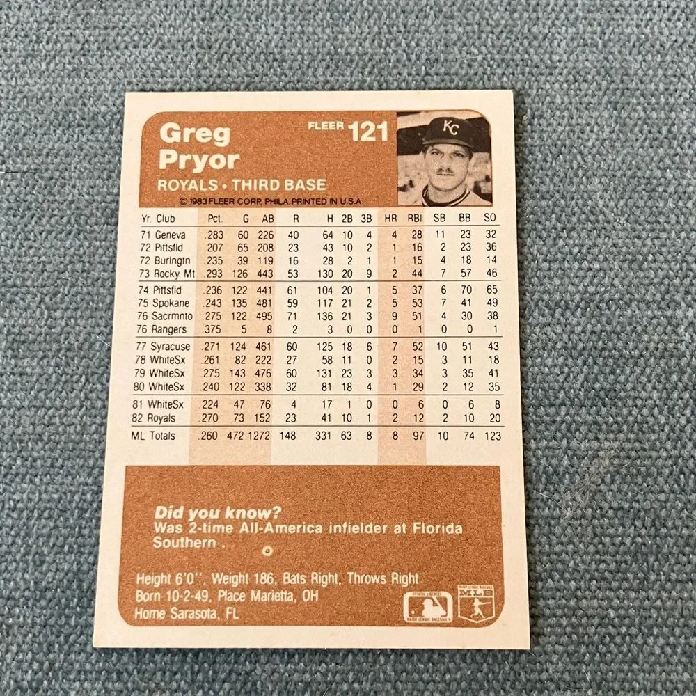 1983 Topps Kansas City Royals Baseball Card Trading Card